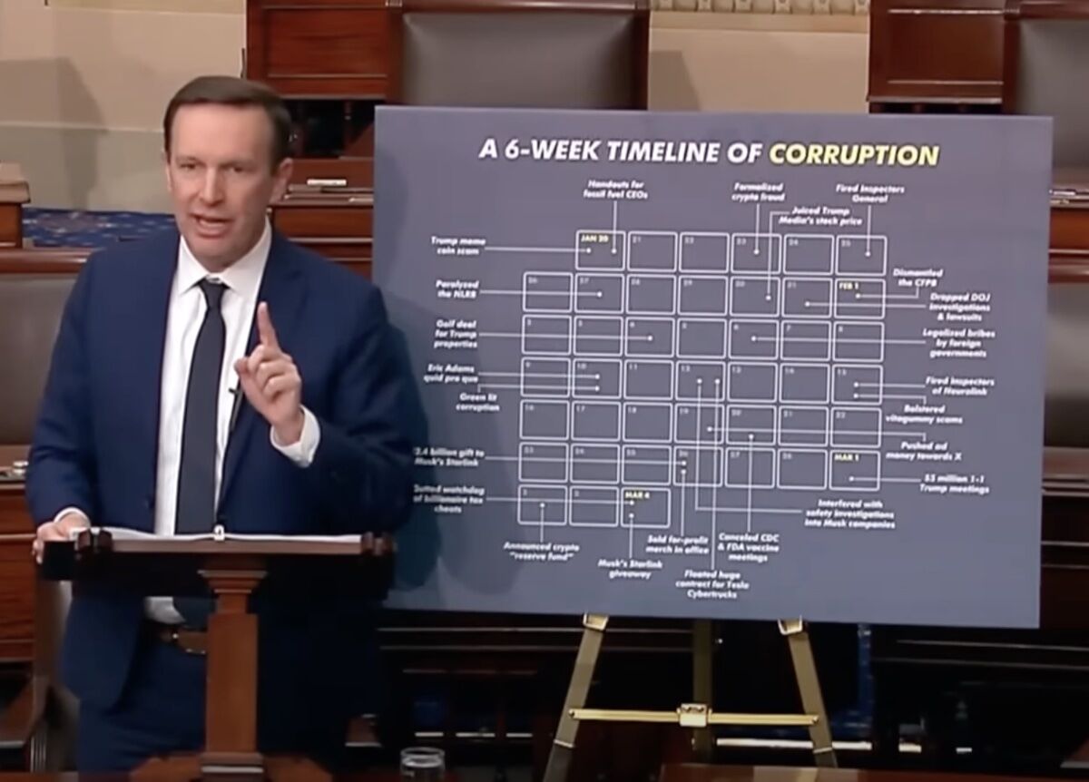 Senator Accuses Trump, Musk, others of corruption Sen. Murphy calls out Trump administration corruption
