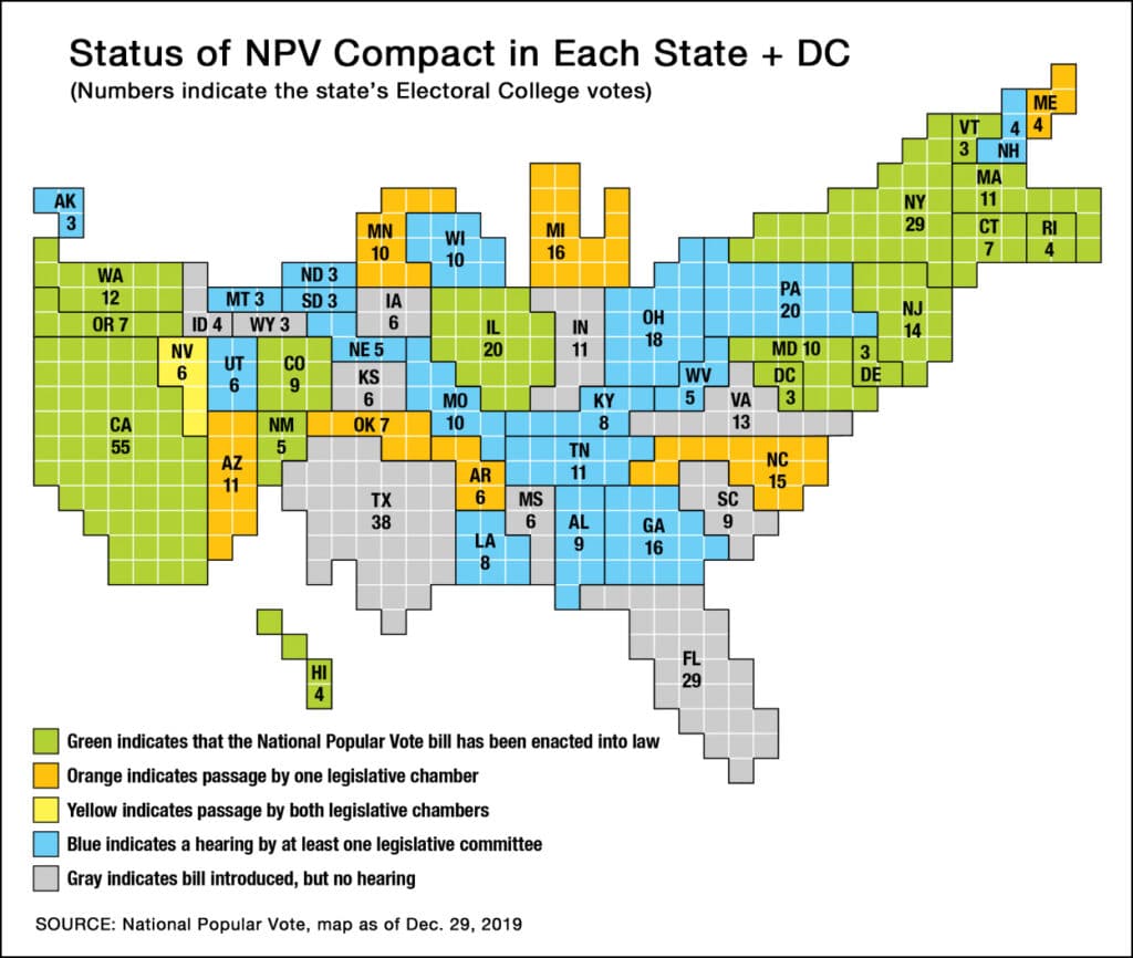 Status of NPV Compact in the States