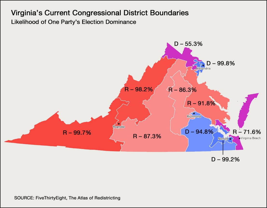 Virginia District Map & Likelihood of Party Dominance