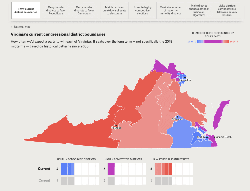 538 has an interactive map related to Virginia redistricting