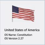 The Constitution is the operating system of the USA