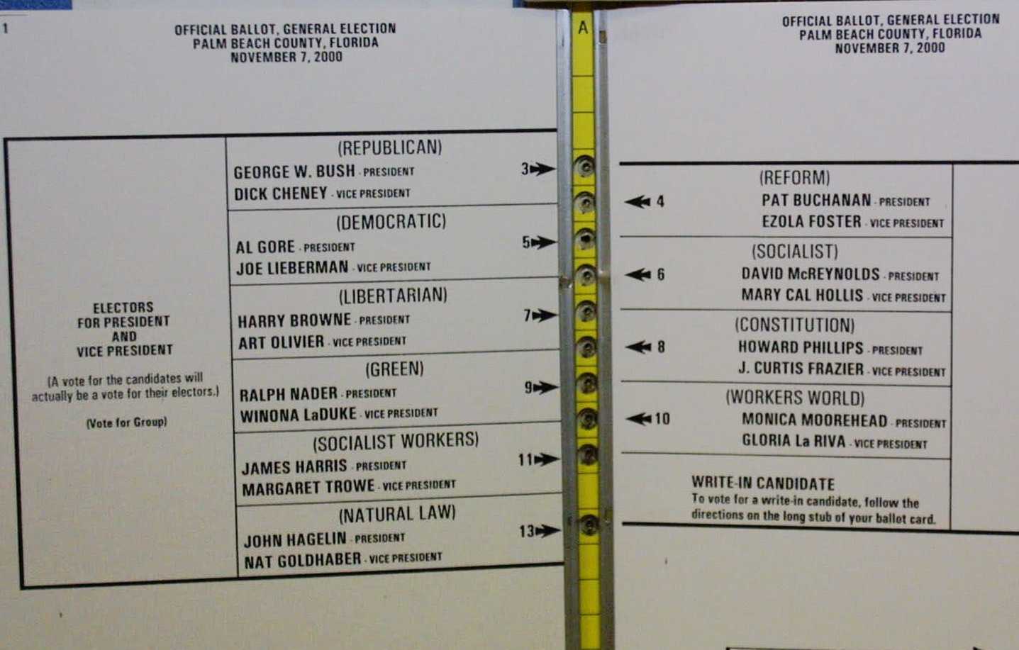 Butterfly_Ballot_Florida_2000_large