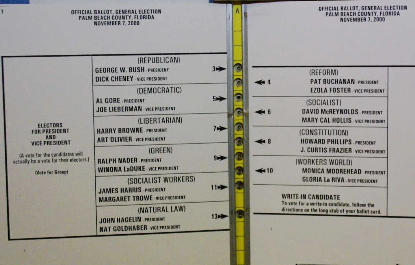 Butterfly_Ballot_Florida_2000_large
