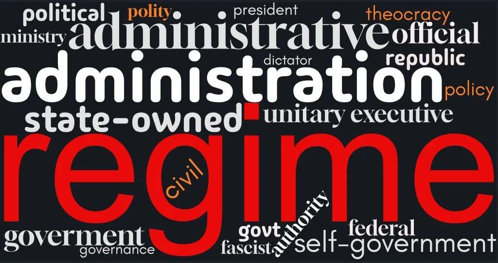 Word cloud emphasizing "regime"